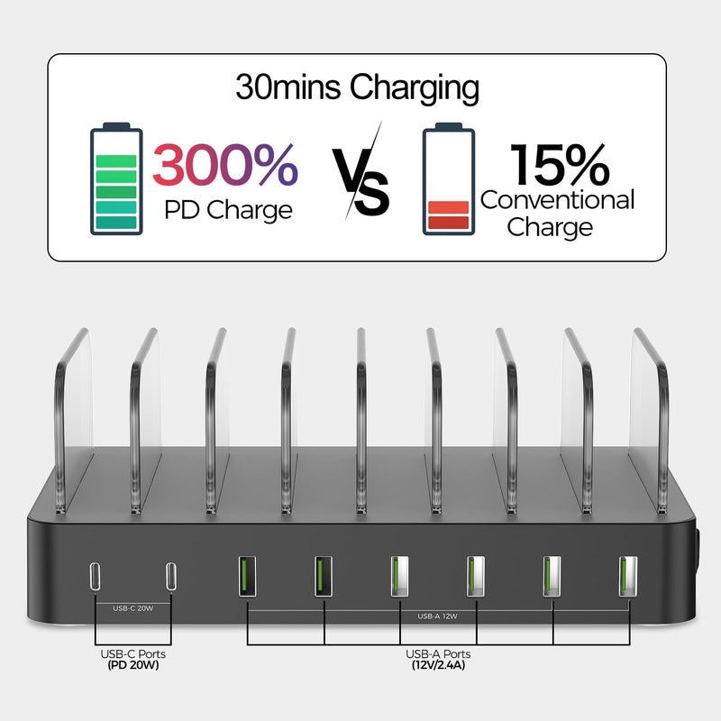 Unitek 8 Port USB Charger Dock - 2 PD 20W USB-C + 6 USB-A Ports Fast Charging Station for iPhone, iPad, Samsung Devices - Black Multi Tablet Holder & Organizer White