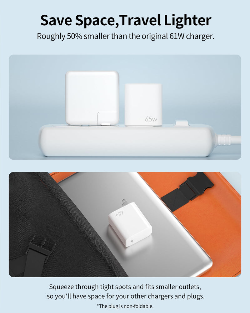 65W USB C Charger, GaN Fast Charger Block for MacBook Pro/Air, Dell XPS, iPhone 15 Pro Max/14/13, iPad Pro, Galaxy S24/S23, Pixel 8, Steam Deck, USB C Laptop Charger Power Adapter-White