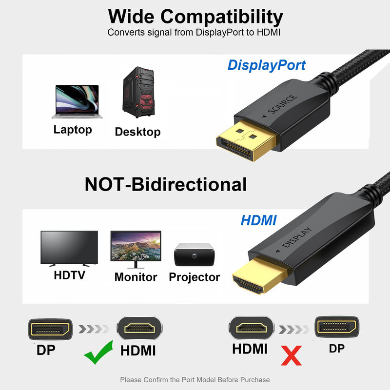 Thin DisplayPort to HDMI Cable 10-Pack, 3 FT 4K DP to HDMI Display Port Cord Adapter Male to Male Cord (UHD 4K, 2K, 1080P) Gold-Plated Braided Compatible with Dell, HP, Insignia, ASUS, AMD and More 3FT/0.9M Black