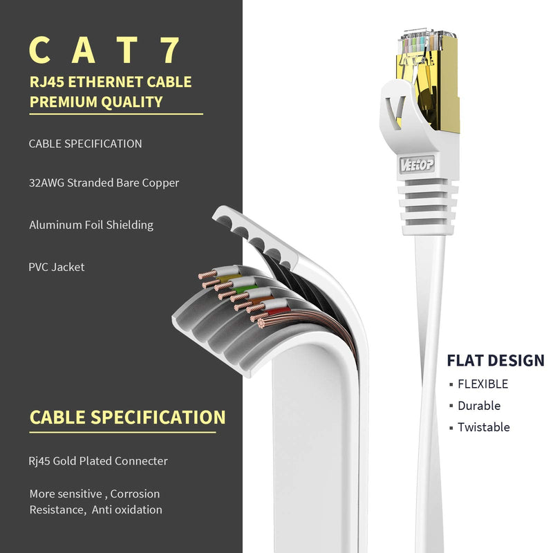 Veetop 10m Lan Cable Network Cable Cat 7 Ethernet Cable with Gold-Plated RJ45 Connector Flat and Thin with 10 Gbps Transfer Rate 10 Meters White White