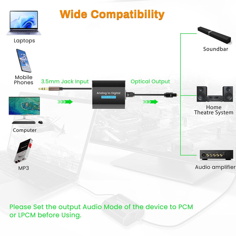 Analog to Digital Audio Converter 3.5mm to Optical Audio Adapter for Enhanced Sound Toslink Optical Output with Optical Cable for TVs, Gaming Consoles, Computers, and projectors etc