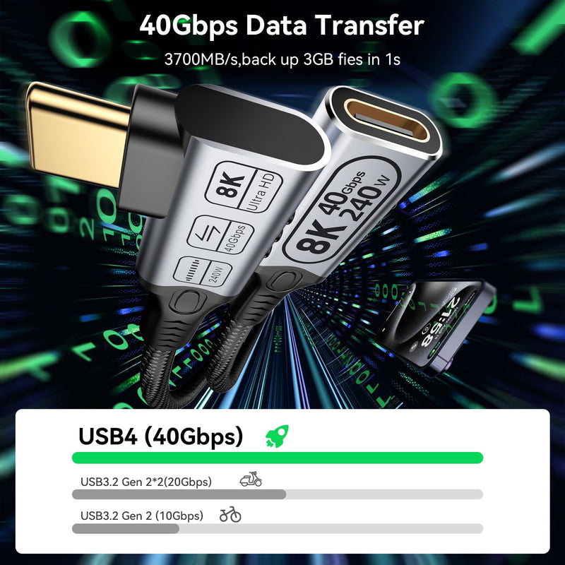 long right angle usb4 extension 6.6FT/2M for Thunderbolt 4 Extension Cable high Speed 40Gbps Data Transfer, 8k/4k@60hz video,240w Fast Charging,male to female usbc high speed 90 degree extension cable 6.6 ft