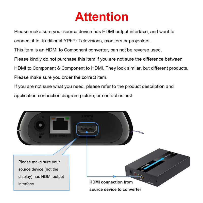Aluminum 1080P HDMI to YPbPr/5RCA Scaler Converter, Support 480i 576i Component Output