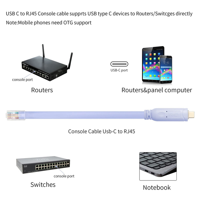 QIANRENON USB-C Cisco Console Cable, USB C to RJ45 Console Serial Debug Cable with FTDI Chip, USB Type C to RJ45 Serial Adapter Cable Compatible with Router, Switch, Firewall, AP (Wireless), 6 ft