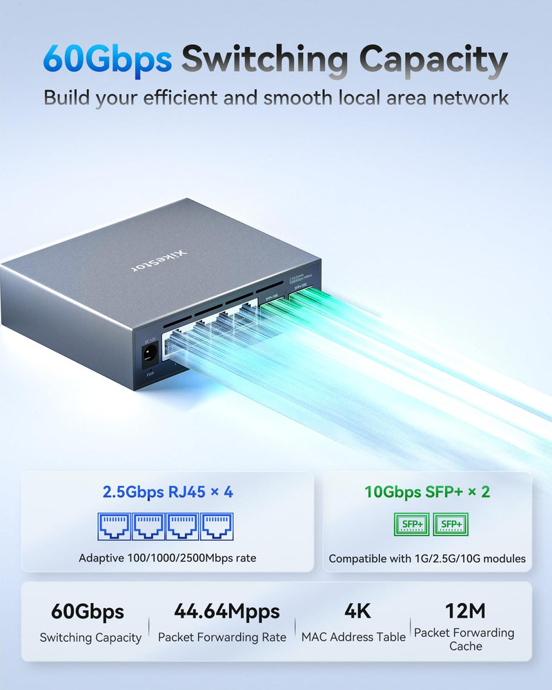 6-Port 2.5G Web Managed Ethernet Switch, VLAN/QoS/STP/IGMP/LACP Supported, Fanless Easy Smart 2.5Gb Network Switch, Aluminum Housing, Desktop/Wall-Mount