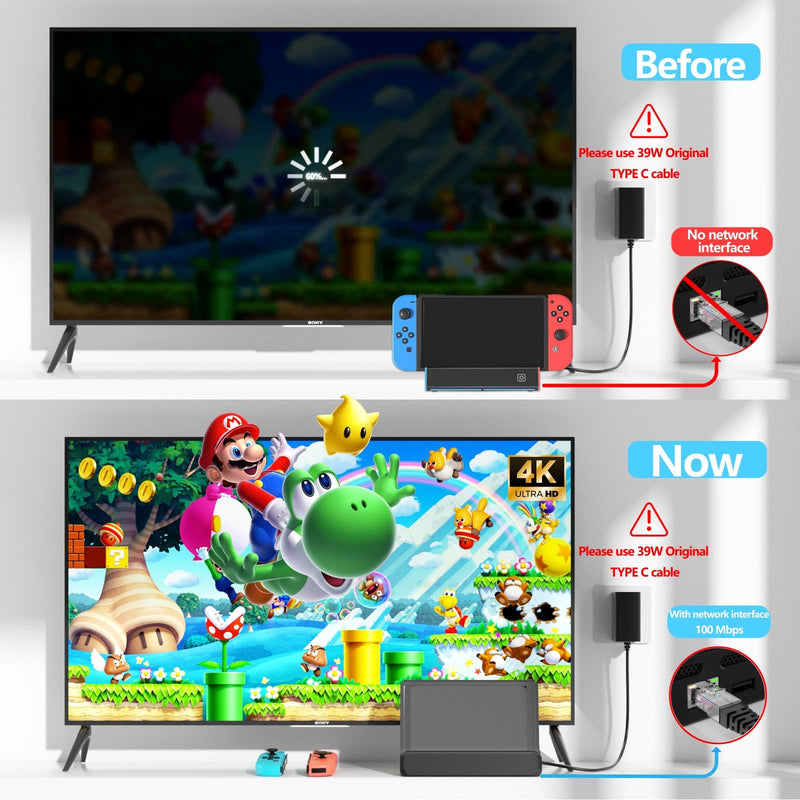 Docking Station for Switch & Switch OLED with Ethernet Port, 4K HDMI TV Hub and USB Ports for Lag-Free Gaming, Ultimate Home Gaming Performance Hub