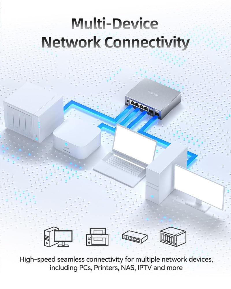 6-Port 2.5G Web Managed Ethernet Switch, VLAN/QoS/STP/IGMP/LACP Supported, Fanless Easy Smart 2.5Gb Network Switch, Aluminum Housing, Desktop/Wall-Mount