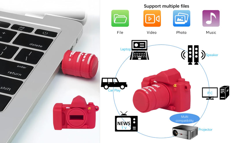 128GB USB 3.0 Flash Drive Cartoon Novelty Camera Memory Stick Silicone Rubber Pendrive Red 128GB 3.0