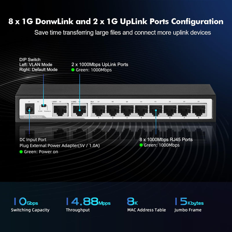 10 Port Gigabit Switch, 8 x 100/1000Mbps Ports, 2 Gigabit Uplink, Support Vlan, Metal Fanless Unmanaged Plug and Play YuLinca Ethernet Switch 10x1G
