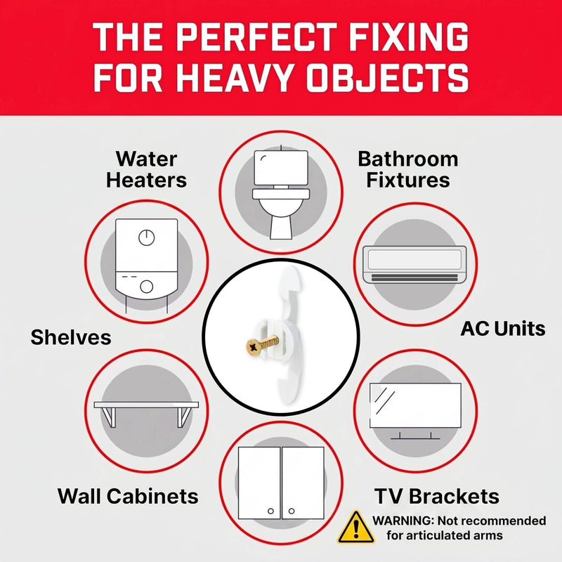 Bullfix Extra Drywall Anchors 24 Pack - Holds 293lbs, Patented Wing Design, Heavy Duty Anchors for Stud Walls, Flat & Tilt TV Mounts, AC Units, Kitchen Cabinets, Mirrors with Drill Bit Kit