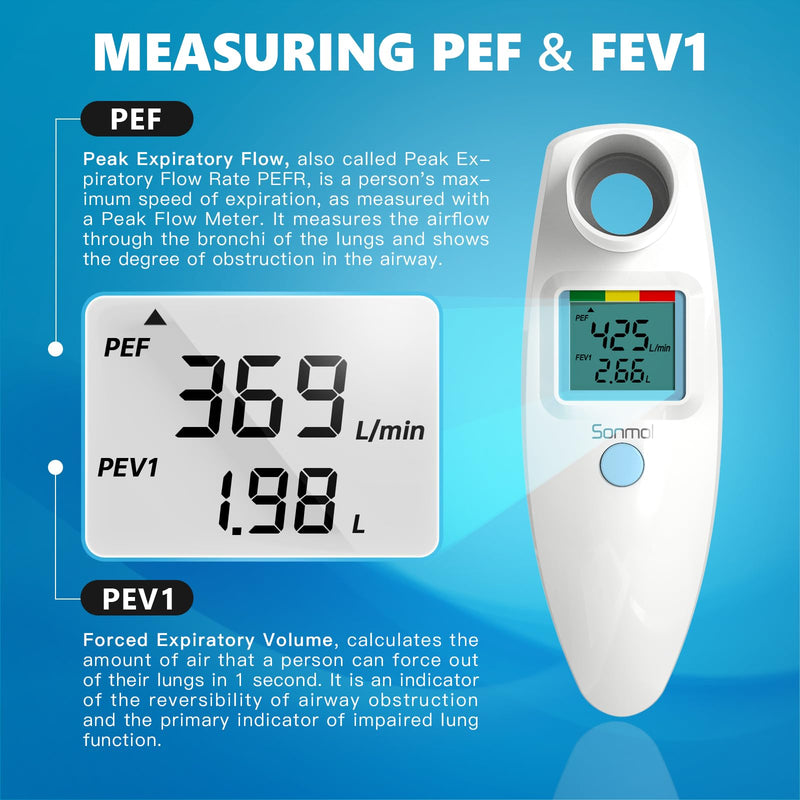 Peak Flow Meter for Adults Children Digital Spirometer for Asthma COPD PEF FEV1 Monitor