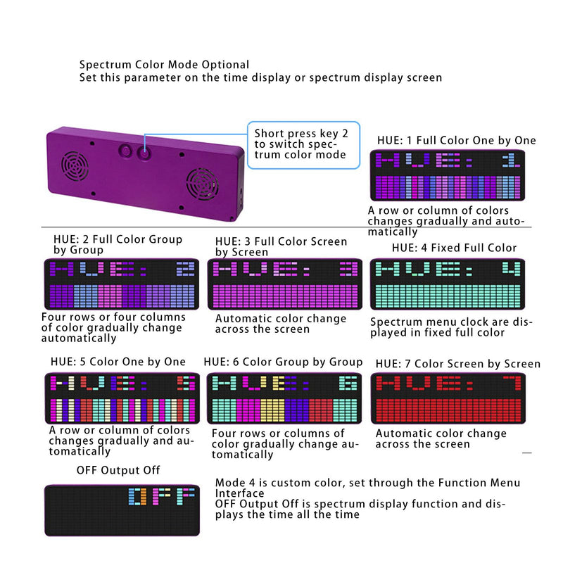 Audio Spectrum Analyzer, 384 LEDs, 1624 RGB, Colorful LED Music Spectrum, Electronic Clock, Voice Controlled Rhythm Light, Digital Graphics Equalizer, Home Stereo Equalizer