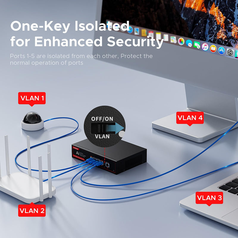 5 Ports PoE Gigabit Switch, 4-Port PoE Switches with 1 Uplink 1000Mbps Port, IEEE 802.3af, Plug and Play, VLAN Mode Unmanaged Ethernet Splitter Network in Metal Case, Wall Mount,Red / Black 5 Ports丨4 PoE+1 Uplink