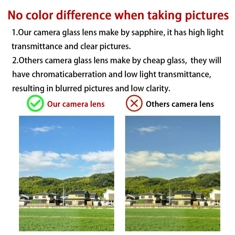 2 Set Back Rear Camera Lens Glass Replacement for Samsung Galaxy S20 FE 6.5 inches with pre-installed adhesive and Reparing Toolkit
