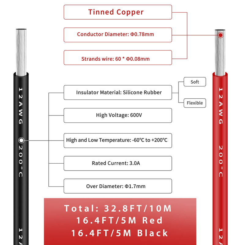 Makerfire 12 Gauge Silicone Wire, 12AWG Electrical Cable 32.8ft/10m, 16.4ft/5m Black and 16.4ft/5m Red, Flexible 680 Strands 0.08mm Tinned Copper High Temperature Wire for RC Car, Marine and 5m*2