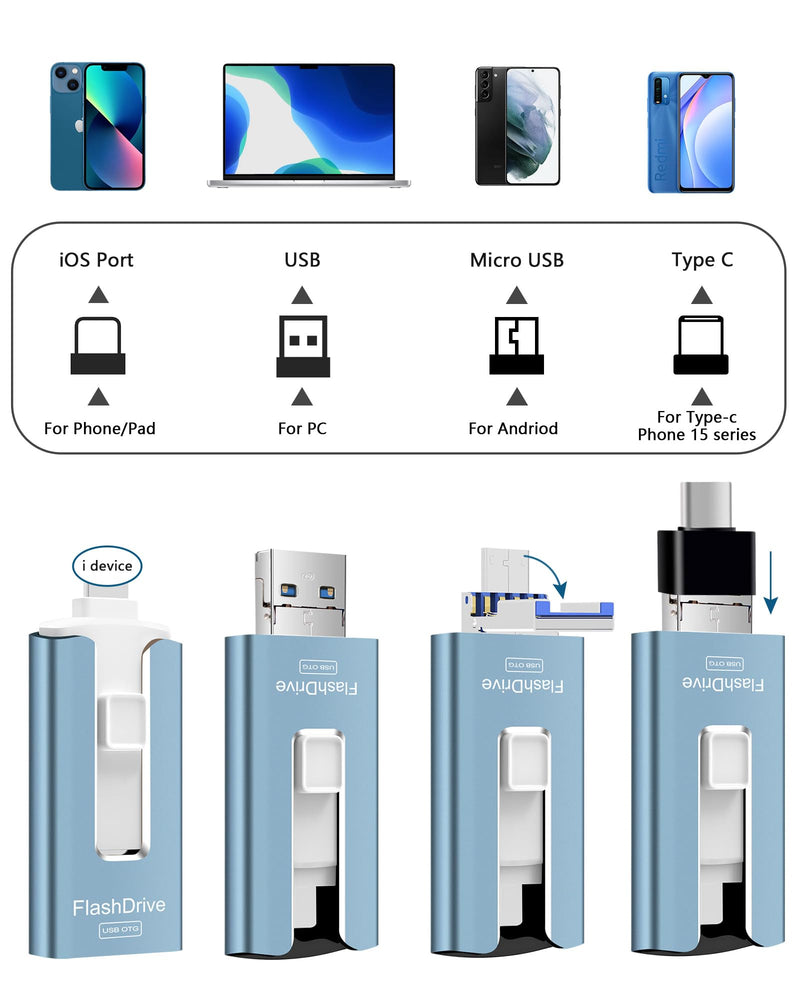 256GB USB Flash Drive for Phone and Pad, Photo Stick High Speed External USB Thumb Drives Photo Storage Memory Stick for Save More Photos and Videos (Blue, 256GB) Blue