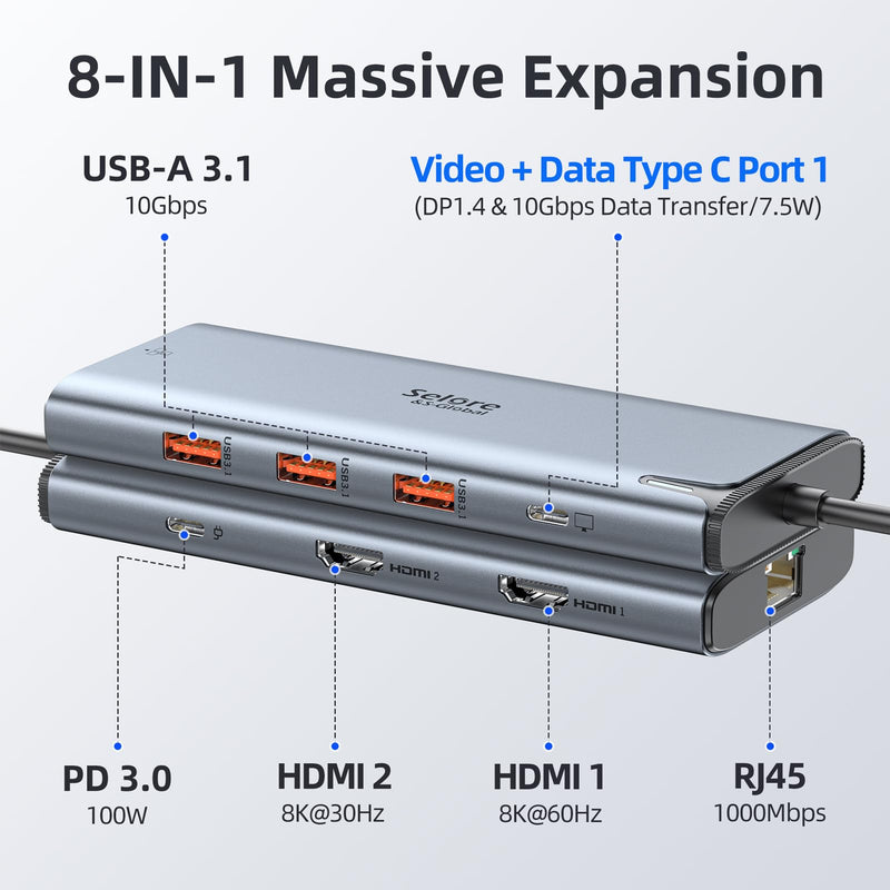 Docking Station USB C Video,8K Laptop Docking Station Dual Monitor 8K@60Hz 2*HDMI,USB-C Hub with USBC Video Output,4 * 10Gbps USB Port,Ethernet,100W PD for Portable Monitor,MacBook Pro/Air,Dell,HP Space