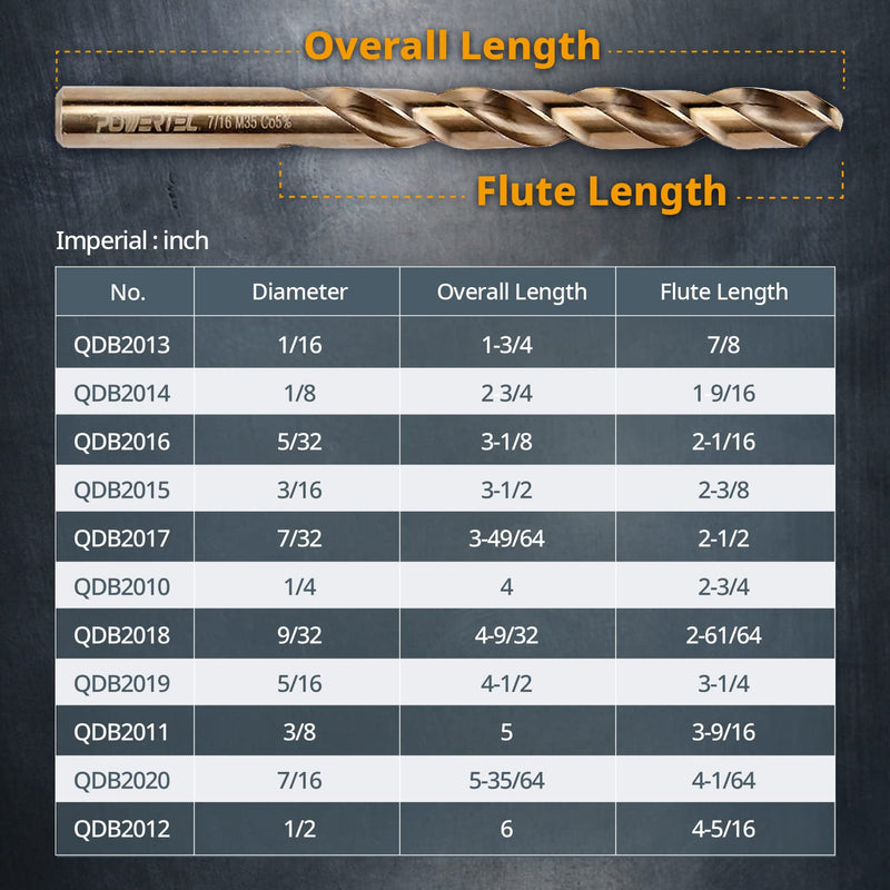 POWERTEC 1/2 Inch Cobalt Drill Bits, 4 Pack M35 HSS Cobalt Jobber Length Twist Drill Bits w/ 135° Tip, Drill Bits for Drilling Wood, Metal, Stainless Steel, Nickel Alloy, Cast Iron & Plastic (QDB2012) 1/2", 2PK (Pack of 2)