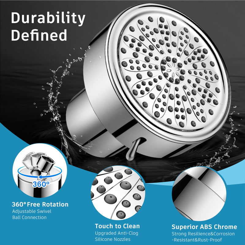 FEELSO Filtered Shower Head, High Pressure 6 Spray Modes Shower Head with Filters for Hard Water Remove Chlorine, Improves Skin & Hair, Rain Showerhead with One-Click Filter Change Design Chrome