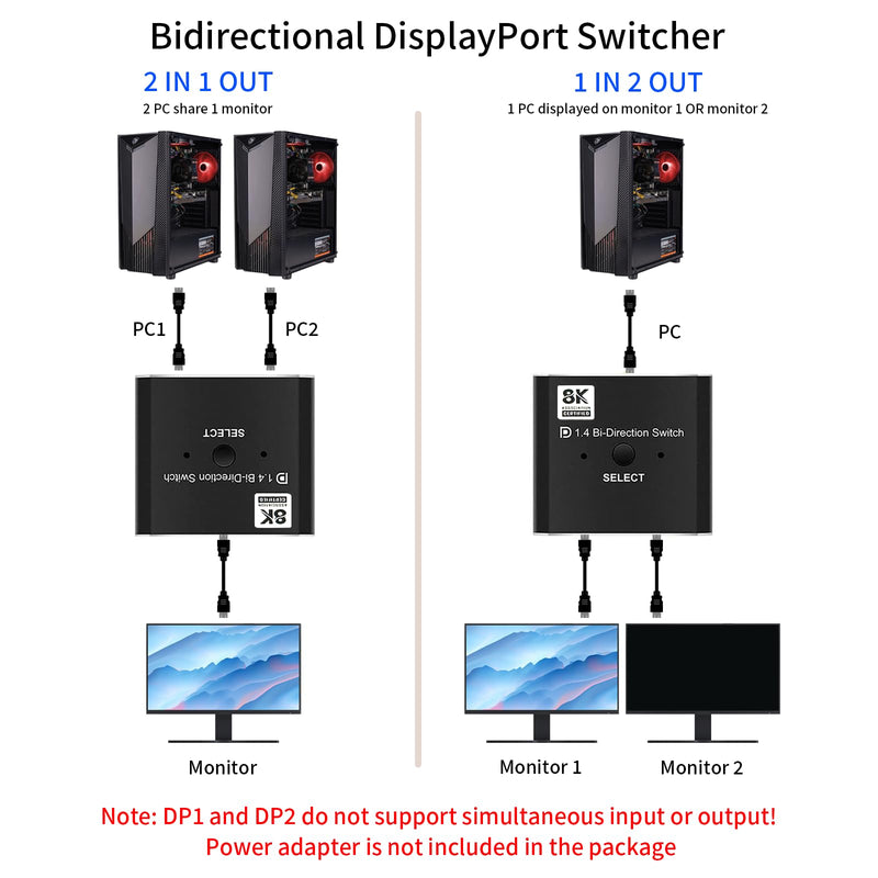8K Bidirectional DisplayPort Switch 2 in 1 Out/ 1 in 2 Out DP 1.4 Switch Display Port Switcher for PC Monitor Laptop Etc Dark black