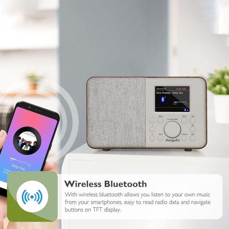 SR10 Internet Radio,WiFi Radio,Podcast Player, Bluetooth Speaker, Smart Radio, Portable FM Radio, Mains and Battery Powered Radio, Color Display,Dual Alarms, Presets,App Control-Walnut Walnut Mono