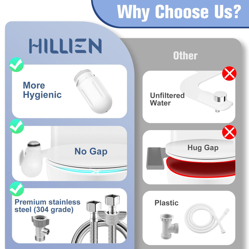 Ultra-Slim Bidet Attachment for Toilet with Filter, Chlorine-Free Fresh Water, pH balance, Non-Electric Bidet Toilet Seat Attachment with Pressure Controls, Dual Nozzles(Frontal/Rear),No Gaps No Leaks White