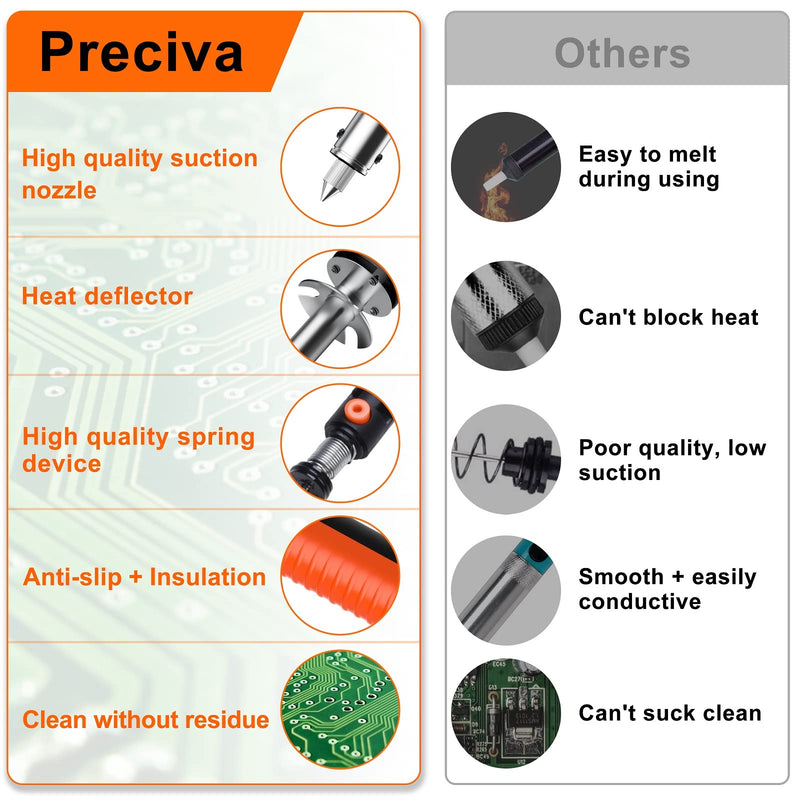 Desoldering pump, Preciva desoldering iron soldering iron solder extractor with 1.0mm and 1.2mm desoldering nozzles