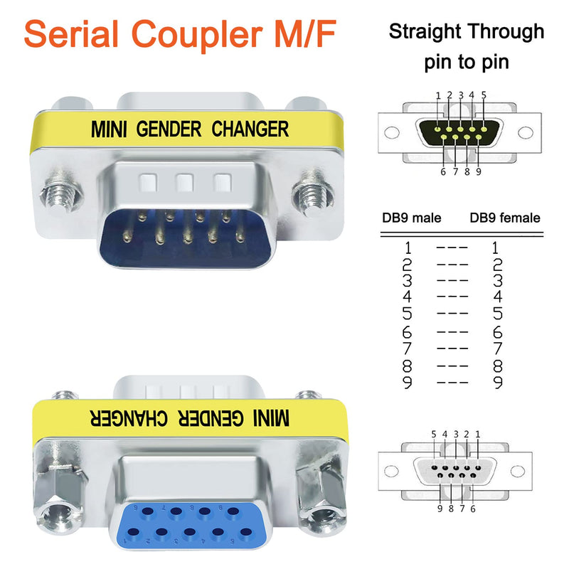 DTECH Serial Adapter 3-Pack (DB9 F-F, M-F, M-M), Mini Size RS232 Coupler, Female to Male 9 Pin Connector, for PC Computer Data Transfer