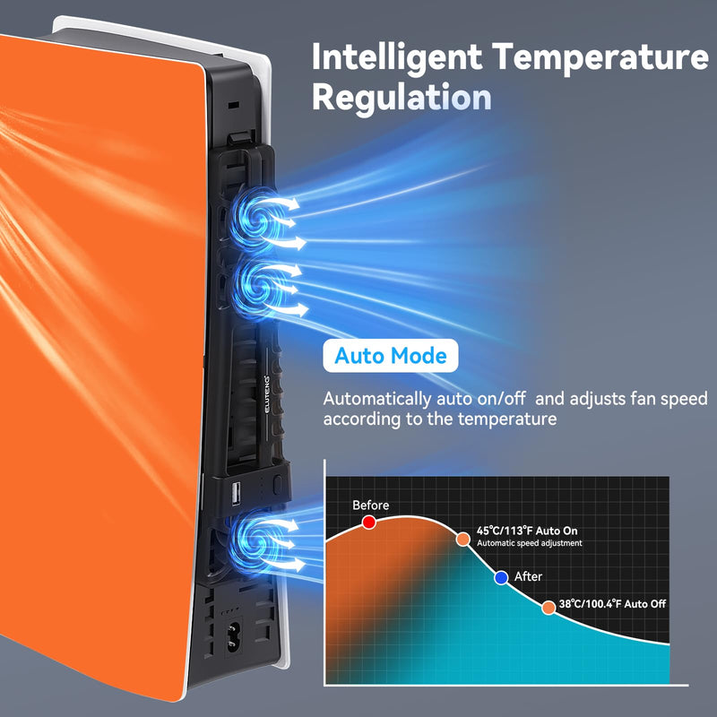 ELUTENG Cooling Fan for PS5 Slim Console Quiet Cooler Fan for PS5 Slim Disc and Digital Editions with 3 Adjustable Speeds Auto on Off Cooling Accessories for PS5 Slim with LED Light and USB 2.0 Port