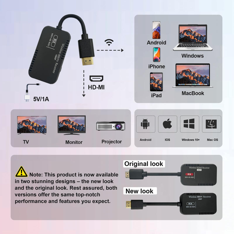 1080P HDTV Screen Mirroring Adapter G2pro, Only Support Mirroring Video&Audio from Phones/Tablets/Laptops to TV/Projector/Monitor, i*OS only Support Free Apps(Non-Subscription), no Work with Net*Flix