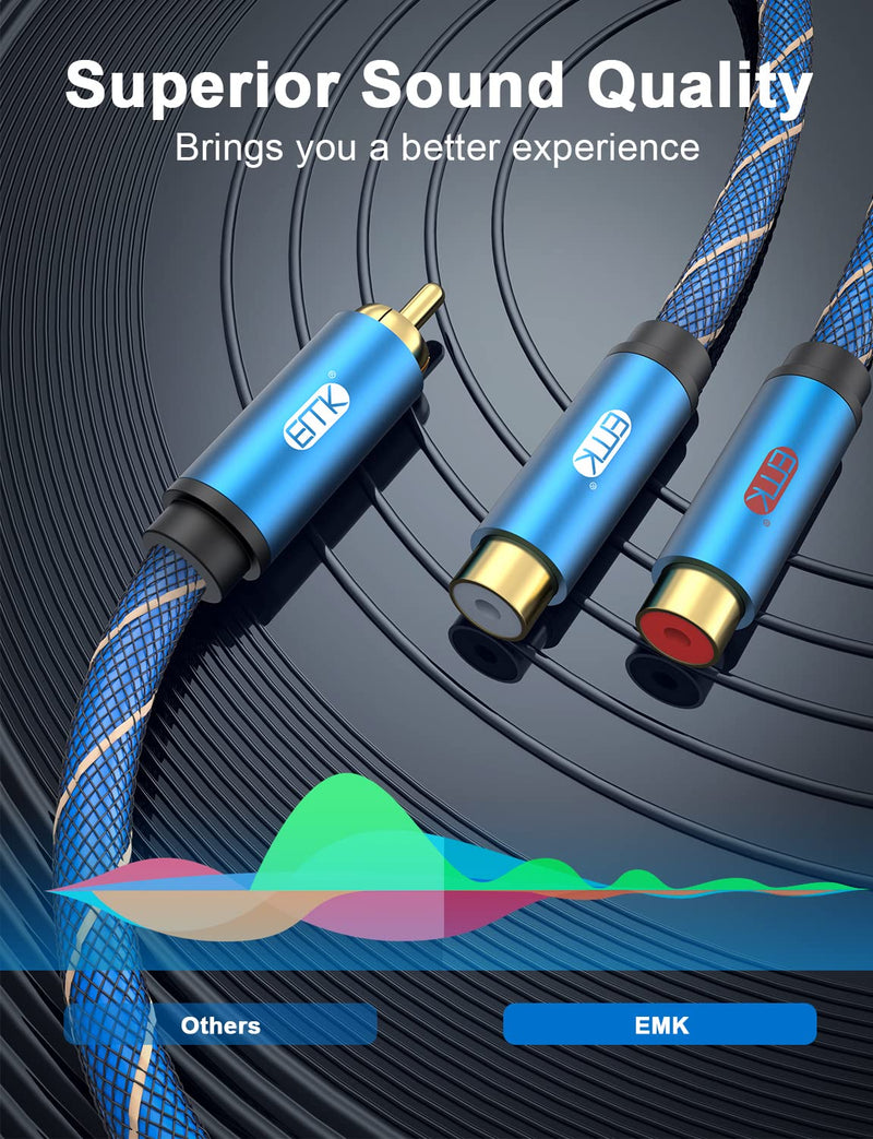 EMK RCA Y Adapter Splitter Cable, 1 Male to 2 Female Stereo Audio Extender Cord for Home Theater/Television/Sound bar/Blu-ray Player/Amplifiers/Speaker/Hi-Fi Systems(6.6ft/2m) 6.6ft/2m