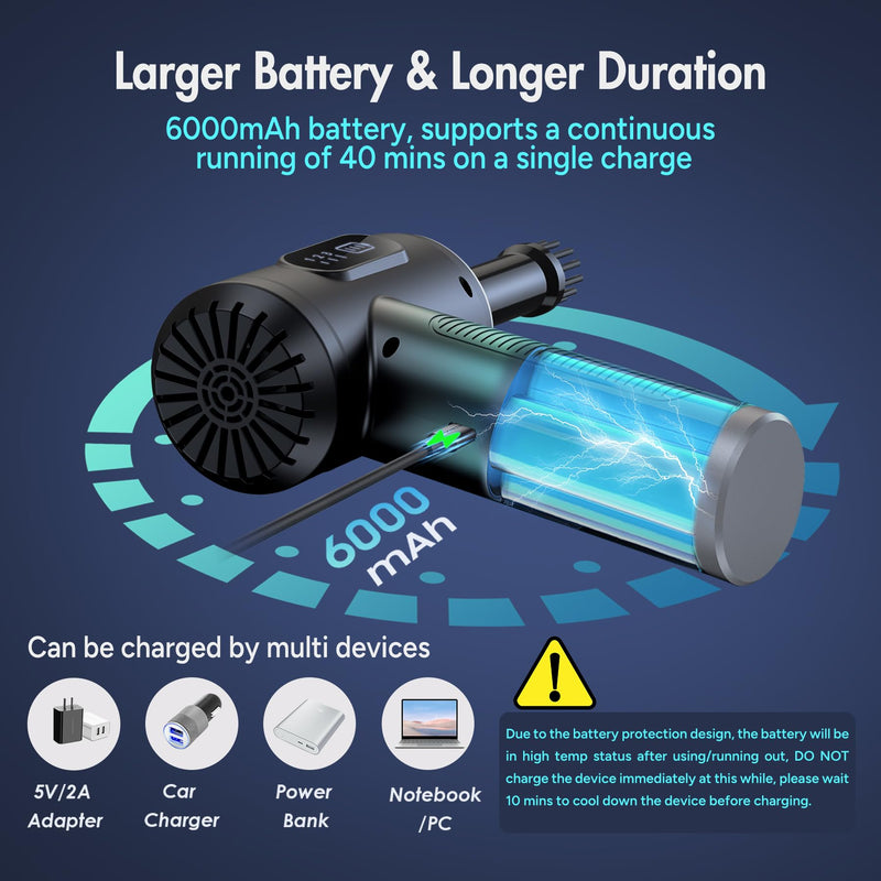 Electric Compressed Air Duster, 3-Gear Dust Blower for Computers Cordless PC Dusters Keyboard Electronics Cleaning Kit - 50000RPM 6000mAh Rechargeable with LED Light Display MAX-AD