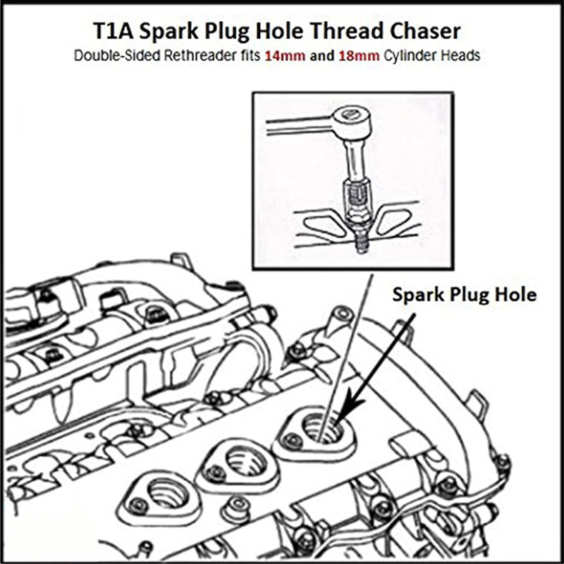 Spark Plug Thread Chaser Tool M10 x 1.0/M12 x 1.25 M14 x 1.5/M18 x 1.5