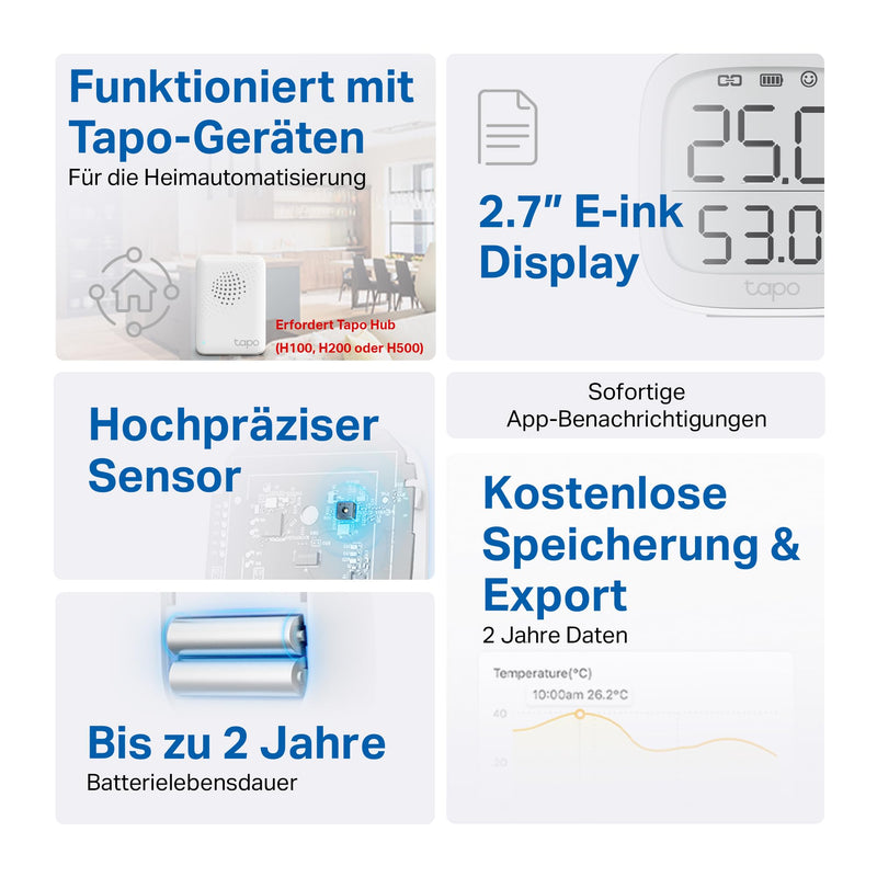 TP-Link Tapo T315 Smart Home Temperature and Humidity Meter, Digital Thermo-Hygrometer Indoor Room Thermometer with 2.7 Inch E-Ink Display, High Precision Sensor, Hub Required White