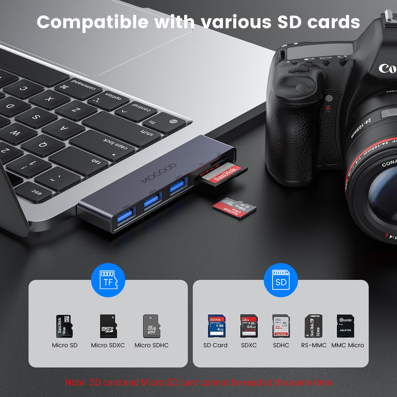 MOGOOD 5 in 1 USB C to SD/TF Card Reader Multiport Adapter, 1USB 3.0, 2USB 2.0, SD/TF Card Reader Adapter, Compatible with MacBook Pro, XPS, Chromebook, Laptop, Surface Pro, HP, Lenovo Yoga