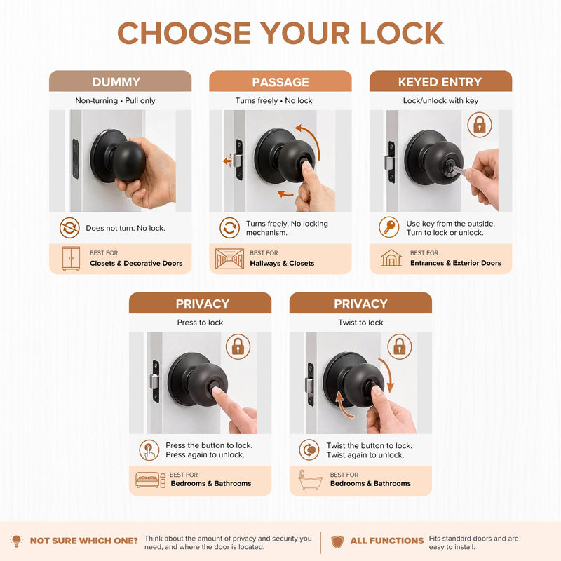 Copper Creek Colonial Passage Interior Door Knob – ANSI Grade-3 Certified, Modern Heavy Duty Handle, Easy Install and Reversible for Bedroom, Bathroom and Closets – Matte Black (2 Pack) 2 Pack