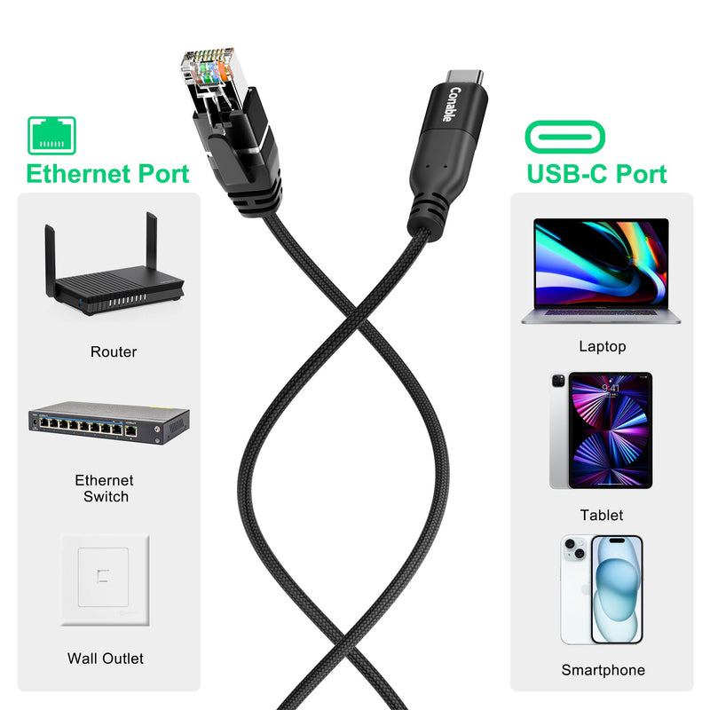 Magnetic USB C to Ethernet Cable 15FT, USB Type-C to RJ45 Braided Cable, Gigabit, Directly Connected, Compatible with MacBook, iPad Pro, XPS, Surface Pro, Laptop, PC with 2 USB-C Plugs and 1 Holder