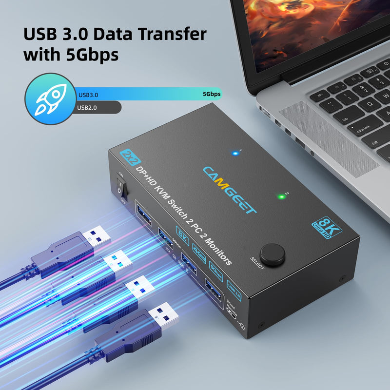4K@144Hz KVM Switch 2 Monitors 2 Computers 8K@60Hz,Camgeet HDMI and Displayport Dual Monitor KVM Switch with 4 USB 3.0 Port for Keyboard Mouse Printer,Wired Remote,Power Adapter and USB Cable Included HDMI+DP 2 Monitors