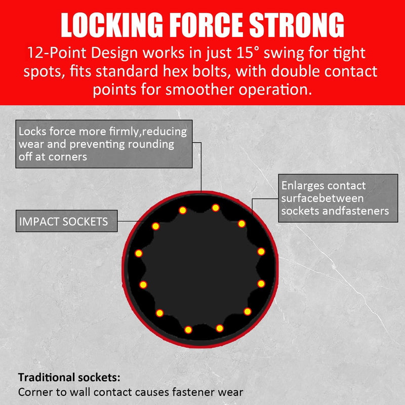 1/2 Inch Deep Drive Impact Socket Set,12-Point,SAE(3/8" to 1-1/4"),14 Pcs,Cr-Mo Steel,With a Storage Case
