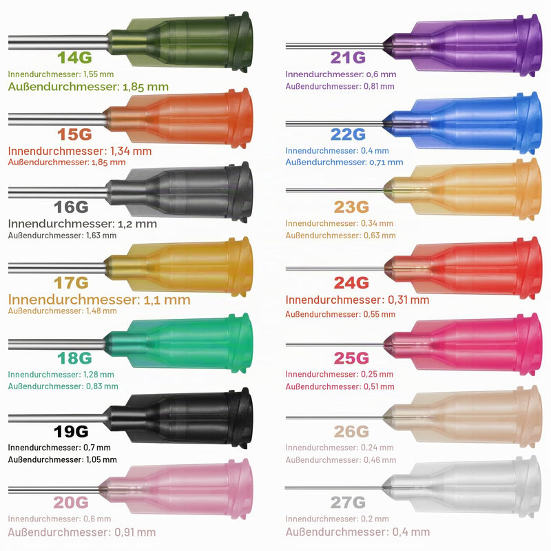 GOTRUST 140 pieces 1/2 inch blunt tip dosing needle, dispensing needle sets, syringing needles blunt, blunt syringe needle, syringe needles for refilling inks, glue and syringe