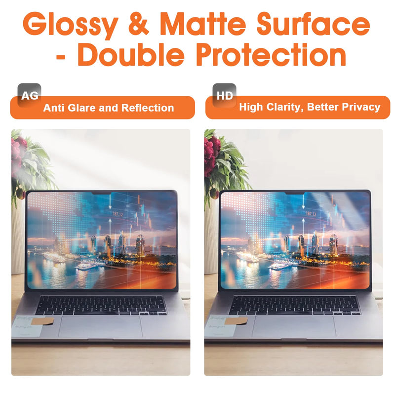 Magnetic Laptop Privacy Screen 14 Inch (Diagonal) 16:9 Display- Removable Anti-Glare Blue Light Filter, Computer Privacy Screen Shield Compatible with 14'' Hp Acer Asus Lenovo Dell Monitor 14 Inch with 16:9 Aspect Ratio