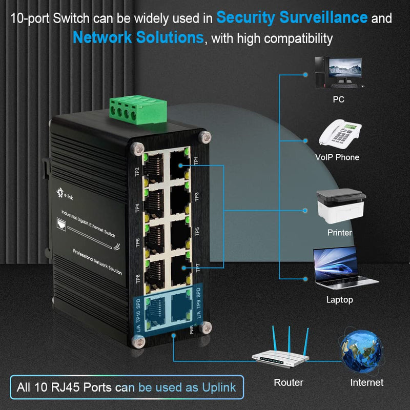 Industrial 10 Port Gigabit Ethernet Switch, RJ45 10/100/1000Mbps Mini Din Rail Mount Ethernet Switch, 12-48V DC Hardened Unmanaged Network Switch 20Gbps Switching Capacity 10 RJ45 Switch