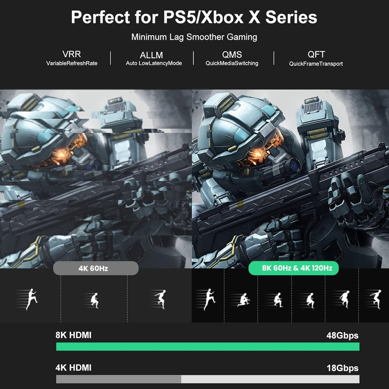 8K Fiber Optic HDMI Cable, 48Gbps Ultra High-Speed HDMI 2.1 Cable 8K@60Hz 4K@120Hz Dynamic HDR/eARC/HDCP 2.3, Directional HDMI Cord Compatible with Game Console PS5 Xbox Series X/Blu-ray/TV (30 ft) 30 ft