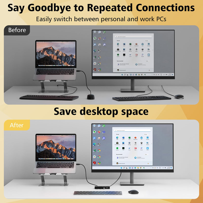 USB Switcher 2 Computers, USB Switch 2 PC Sharing 4 USB Devices, 2 in 4 Out with 2 USB 2.0 Cable(1m) for Keyboard, Mouse, Scanner, Printer Video Converter