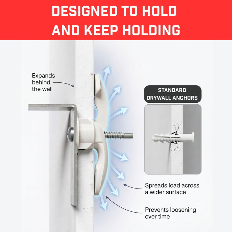 Bullfix Extra Drywall Anchors 24 Pack - Holds 293lbs, Patented Wing Design, Heavy Duty Anchors for Stud Walls, Flat & Tilt TV Mounts, AC Units, Kitchen Cabinets, Mirrors with Drill Bit Kit