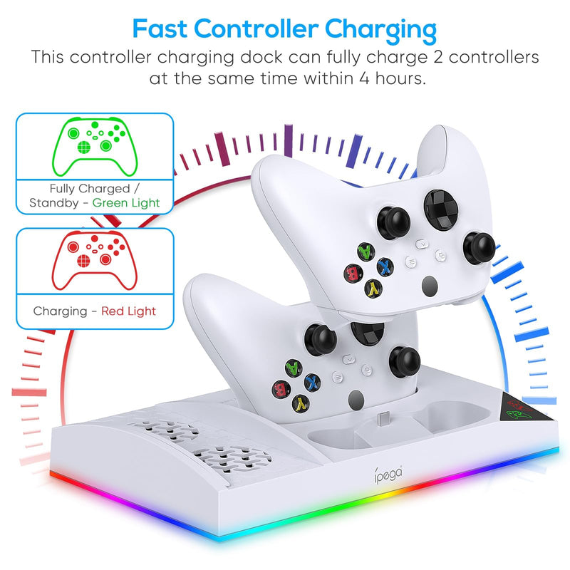 Upgraded RGB Cooling Fan Charging Station for Xbox Series S Console& Controller,Dual Charger Dock Cooler System Stand with 15 Colorful Light Modes Accessories with 2*1400mAH Rechargeable Battery,White White