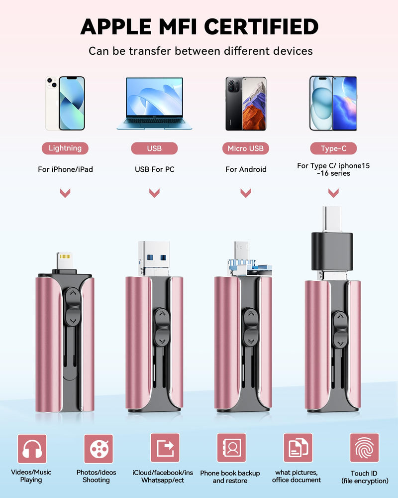 MFi Certified 256GB Flash Drive for iPhone USB Memory Stick Thumb Drives, High Speed USB Stick iPhone Flash Drive for Photos Videos,Photo Stick External Storage for iPhone/iPad/Android/Laptop (Pink) Pink Rose