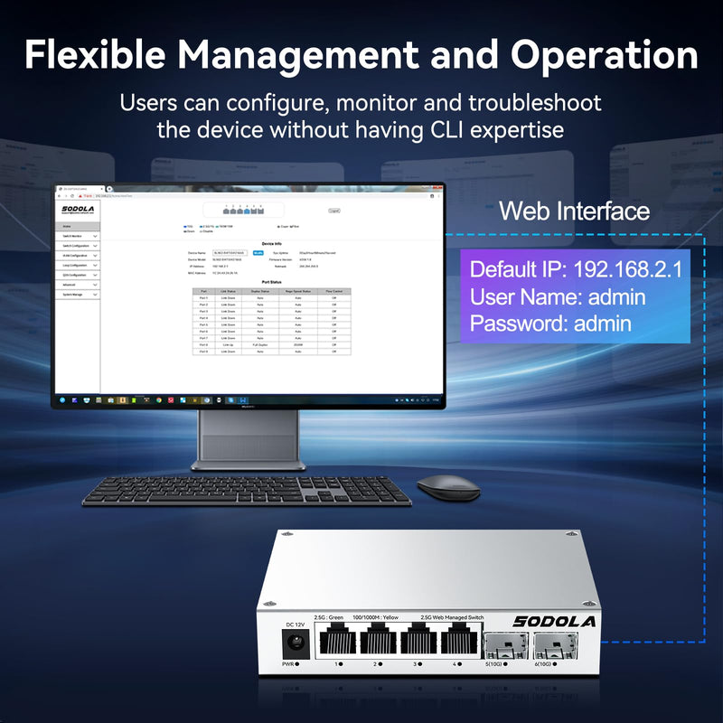 SODOLA 6 Port 2.5Gb Easy Web Managed Switch, 4 x 2.5G Base-T Ports, 2 x 10G SFP+,Aluminum Alloy Cooling & Magnetic Mounting - LACP/QoS/VLAN/IGMP Managed Multi-Gigabit Switch for Homelab SL902-SWTG124AS
