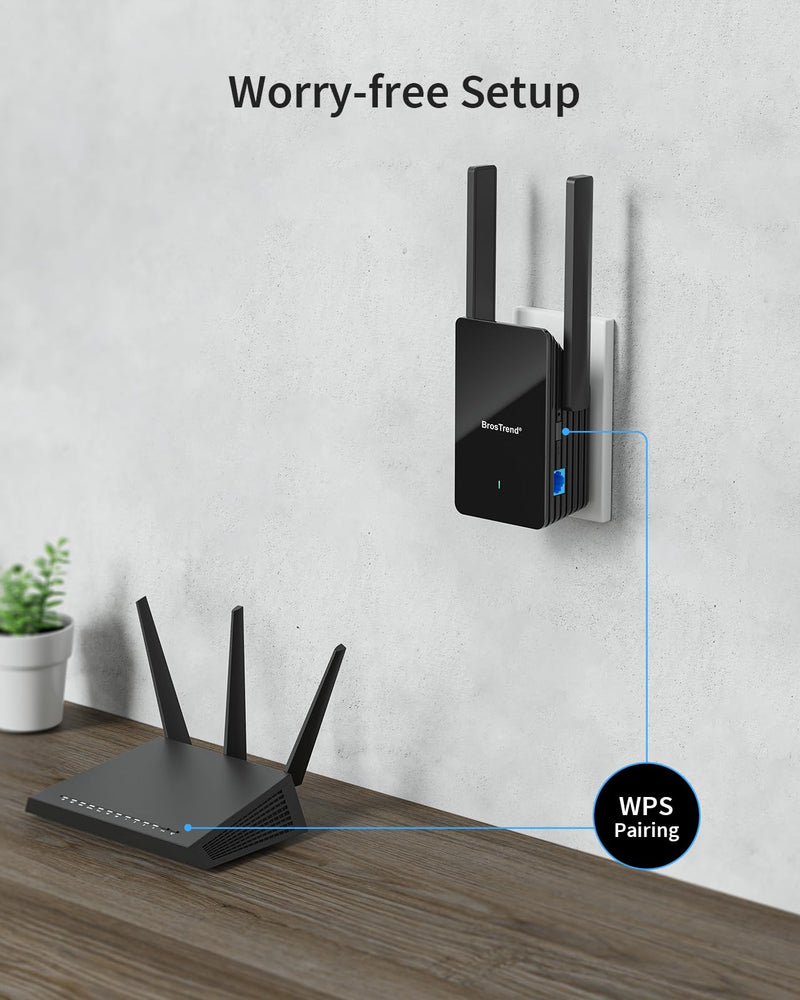 BrosTrend AX1500 WiFi 6 Universal WiFi to Ethernet Adapter with RJ45 Gigabit Port, Dual Band WiFi Bridge for PC, Printer, Smart TV, Blu-Ray Player, PlayStation, DVR, etc. Wireless to Wired Convert black