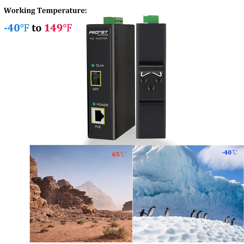 PROCET 30W SFP Fiber PoE Injector DIN Rail SFP/Uplink PoE+ Power Injector Gigabit Industrial, IEEE802.3af/at Compliant for IP Camera, Access Point, POS, Kiosks, PT-PSE105GS-E